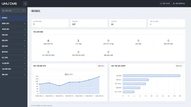 UNU CMS 관리자 대시보드 화면